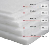 Volumenvlies 80g /m² 160 cm Breit 8mm dick Polstervlies Watte für Krabbeldecke Polsterwatte Vlieswatte Füllung