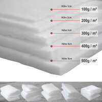 Volumenvlies 250g /m² 160 cm Breit 25mm dick...